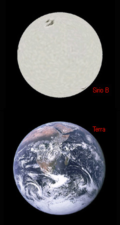 Descrizione: Descrizione: D:\backup disco E\04_II_SESTANTE_SITO\ASTRONOMIA\astrofisica\321_nane_bianche\sirio_terra.jpg