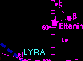 Lyra - Lira