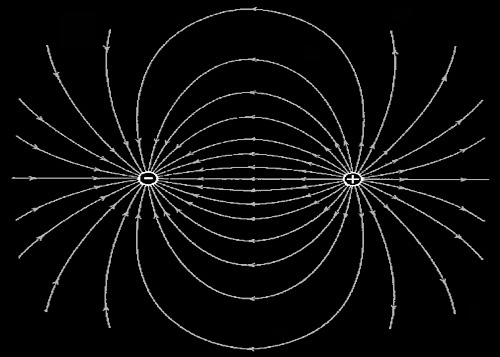 Descrizione: Descrizione: Descrizione: Descrizione: D:\backup disco E\03_II_SESTANTE_SITO\ASTRONOMIA\i_grandi_astronomi\Einstein\filosofia_einteniana\campo elettrico.jpg