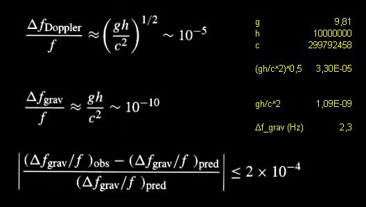 Descrizione: D:\backup disco E\04_II_SESTANTE_SITO\ASTRONOMIA\i_grandi_astronomi\Einstein\prove_RG\red_shift\formule_excel.gif