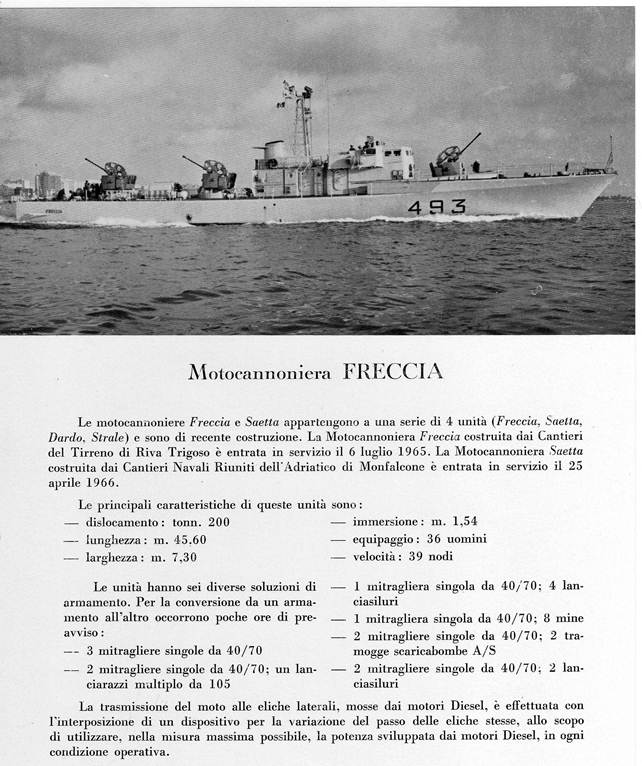 Descrizione: Descrizione: D:\backup disco E\04_II_SESTANTE_SITO\MARINERIA\forze_navali\17 Freccia, Saetta, Dardo e Strale_file\image001.jpg