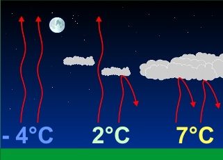 Descrizione: Descrizione: Descrizione: Descrizione: D:\backup disco E\04_II_SESTANTE_SITO\METEO\temperatura\imago.jpg