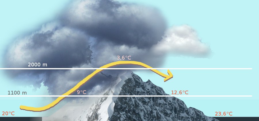 Descrizione: Descrizione: Descrizione: Descrizione: Descrizione: Descrizione: Descrizione: Descrizione: Descrizione: Descrizione: Descrizione: Descrizione: D:\backup disco E\04_II_SESTANTE_SITO\METEO\venti_it\Fhon.jpg