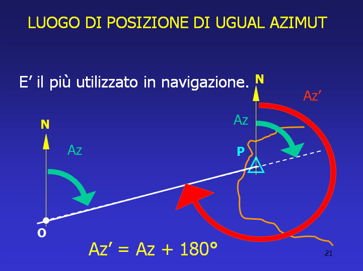 Descrizione: Descrizione: Descrizione: Descrizione: Descrizione: D:\backup disco E\03_II_SESTANTE_SITO\SAGGISTICA\archivio\Grassi\21.jpg