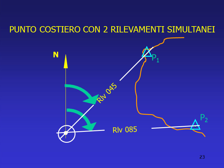 Descrizione: Descrizione: Descrizione: Descrizione: Descrizione: D:\backup disco E\03_II_SESTANTE_SITO\SAGGISTICA\archivio\Grassi\23.jpg