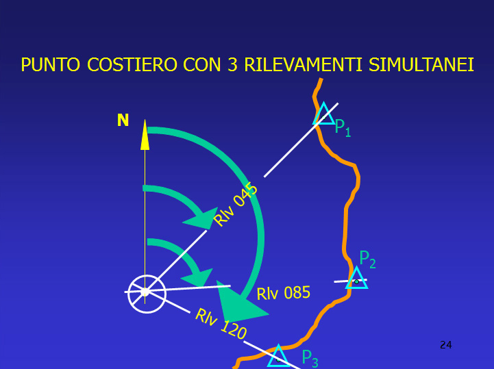 Descrizione: Descrizione: Descrizione: Descrizione: Descrizione: D:\backup disco E\03_II_SESTANTE_SITO\SAGGISTICA\archivio\Grassi\24.jpg