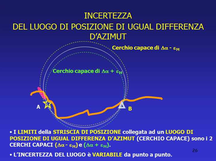 Descrizione: Descrizione: Descrizione: Descrizione: D:\backup disco E\03_II_SESTANTE_SITO\SAGGISTICA\archivio\Grassi\26.jpg