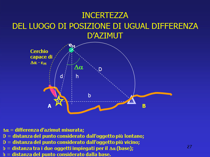 Descrizione: Descrizione: Descrizione: Descrizione: D:\backup disco E\03_II_SESTANTE_SITO\SAGGISTICA\archivio\Grassi\27.jpg