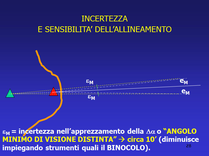 Descrizione: Descrizione: Descrizione: Descrizione: D:\backup disco E\03_II_SESTANTE_SITO\SAGGISTICA\archivio\Grassi\28.jpg