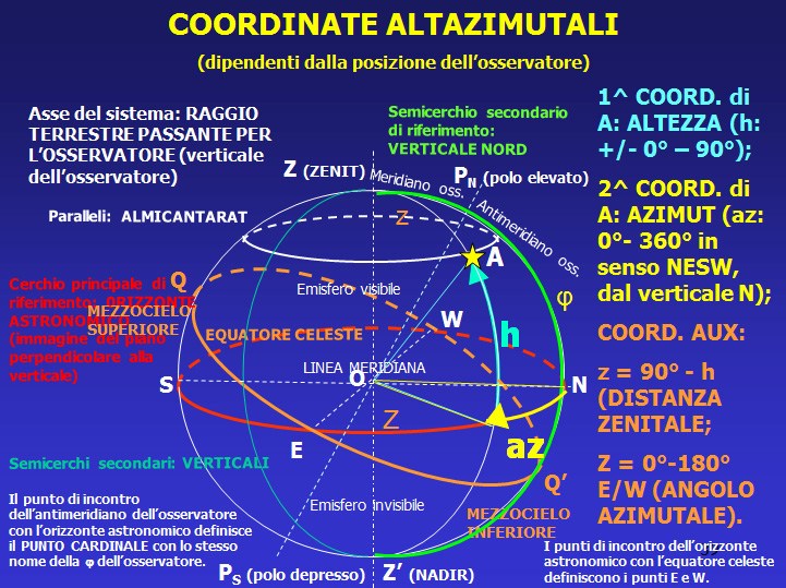 Descrizione: Descrizione: Descrizione: Descrizione: D:\backup disco E\03_II_SESTANTE_SITO\SAGGISTICA\archivio\Grassi\39.jpg