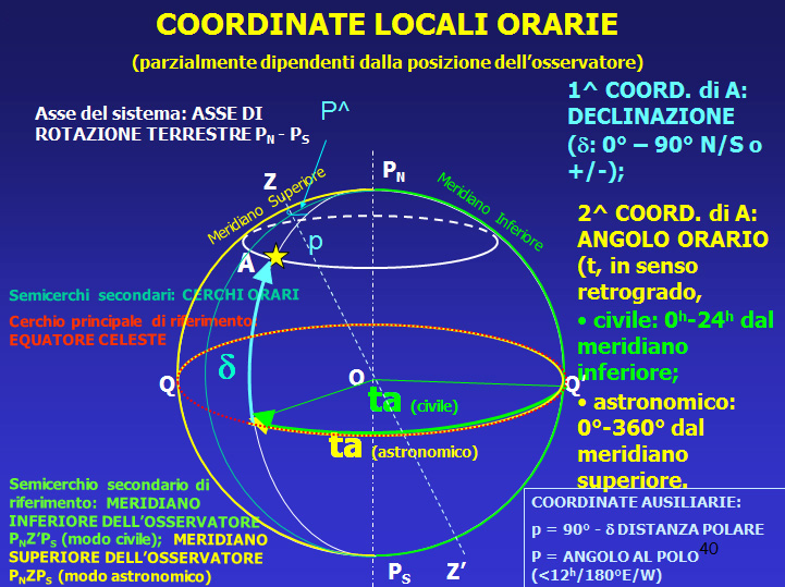 Descrizione: Descrizione: Descrizione: Descrizione: D:\backup disco E\03_II_SESTANTE_SITO\SAGGISTICA\archivio\Grassi\40.jpg