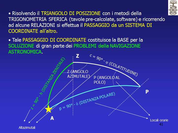 Descrizione: Descrizione: Descrizione: Descrizione: D:\backup disco E\03_II_SESTANTE_SITO\SAGGISTICA\archivio\Grassi\41.jpg