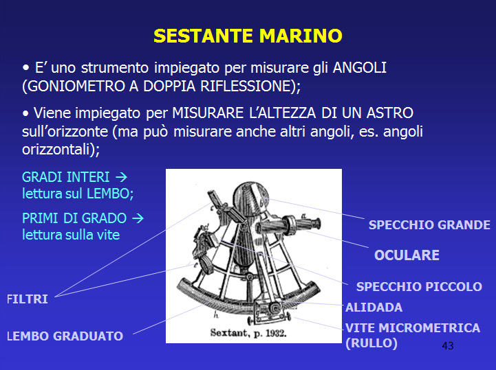 Descrizione: Descrizione: Descrizione: Descrizione: D:\backup disco E\03_II_SESTANTE_SITO\SAGGISTICA\archivio\Grassi\43.jpg