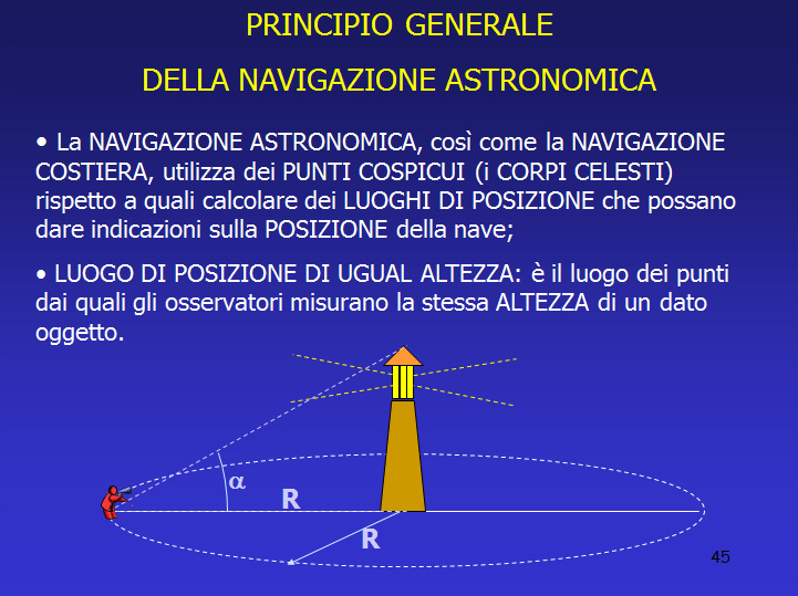 Descrizione: Descrizione: Descrizione: Descrizione: D:\backup disco E\03_II_SESTANTE_SITO\SAGGISTICA\archivio\Grassi\45.jpg