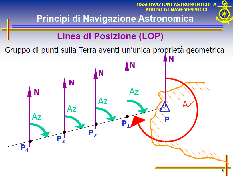 Descrizione: Descrizione: Descrizione: D:\backup disco E\03_II_SESTANTE_SITO\SAGGISTICA\archivio\Grassi\09.jpg