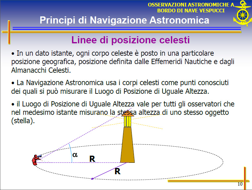 Descrizione: Descrizione: Descrizione: D:\backup disco E\03_II_SESTANTE_SITO\SAGGISTICA\archivio\Grassi\10.jpg