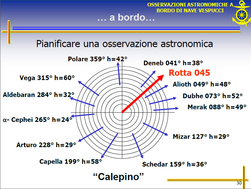 Descrizione: Descrizione: D:\backup disco E\03_II_SESTANTE_SITO\SAGGISTICA\archivio\Grassi\30.jpg