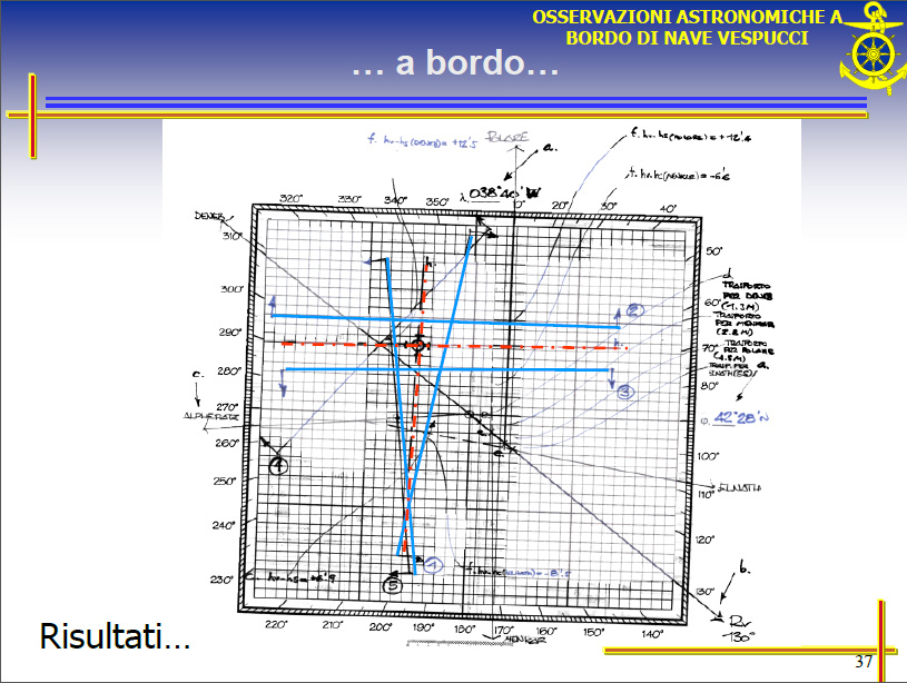 Descrizione: Descrizione: D:\backup disco E\03_II_SESTANTE_SITO\SAGGISTICA\archivio\Grassi\37.jpg