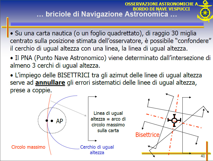 Descrizione: Descrizione: D:\backup disco E\03_II_SESTANTE_SITO\SAGGISTICA\archivio\Grassi\41.jpg