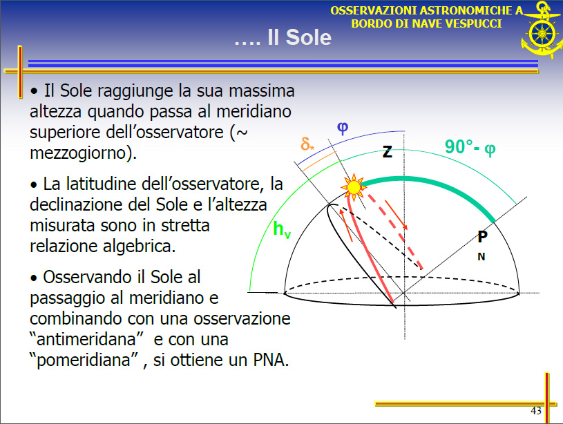 Descrizione: Descrizione: D:\backup disco E\03_II_SESTANTE_SITO\SAGGISTICA\archivio\Grassi\43.jpg