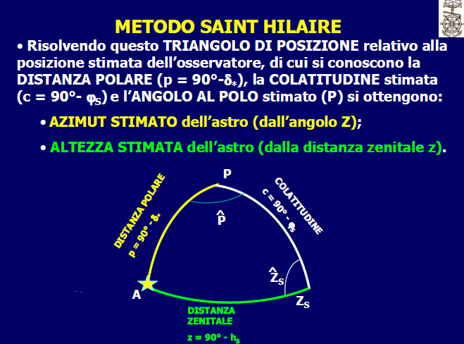 Descrizione: Descrizione: Descrizione: Descrizione: Descrizione: Descrizione: Descrizione: Descrizione: D:\backup disco E\04_II_SESTANTE_SITO\SAGGISTICA\archivio\Navigazione\59 foto.jpg