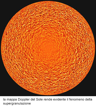 Descrizione: Descrizione: C:\Users\Roby\Pictures\Fundamental_astronomy\supergranulazione.jpg