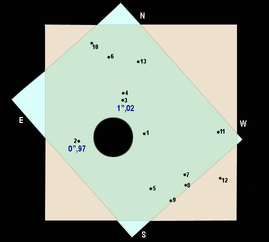 Descrizione: D:\backup disco E\04_II_SESTANTE_SITO\ASTRONOMIA\i_grandi_astronomi\Einstein\prove_RG\curvatura_luce\lastre_eddington.gif