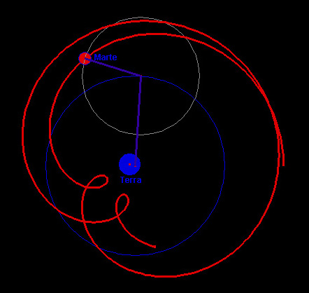 Descrizione: Descrizione: D:\backup disco E\03_II_SESTANTE_SITO\ASTRONOMIA\scuola\descalzo\IIIa\04 marte tolo.jpg